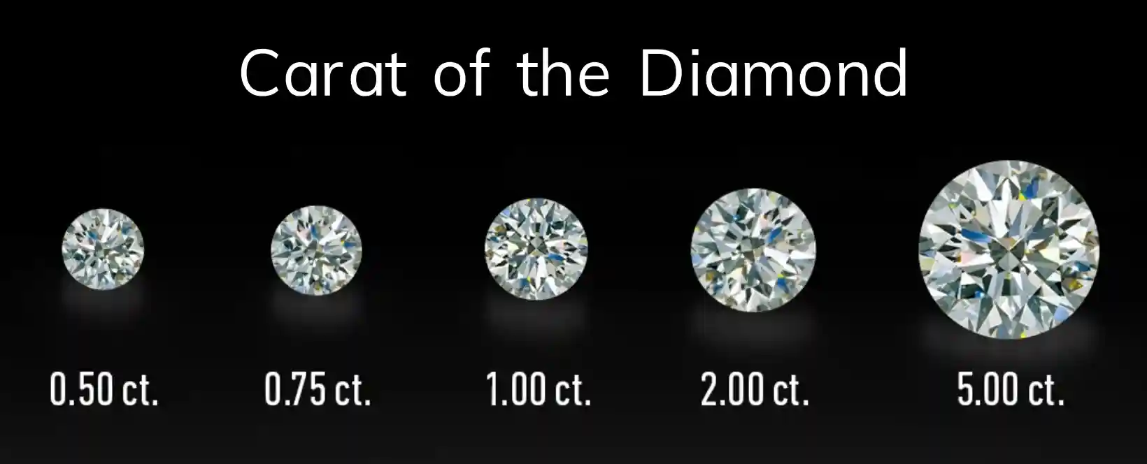 Diamond Cut