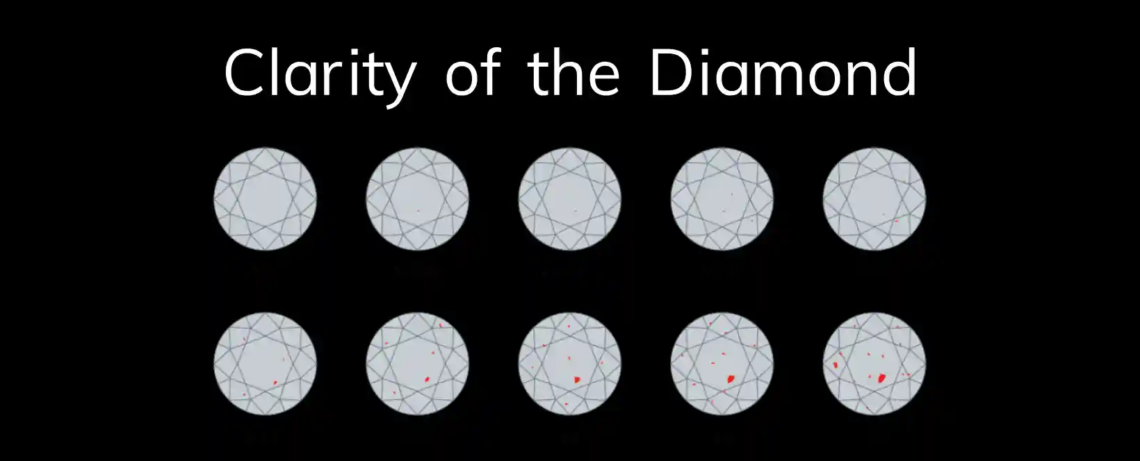 Diamond Cut